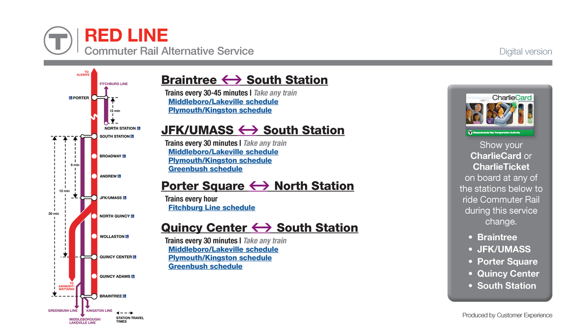 MBTA on Twitter "On the Red Line, the Commuter Rail is available as