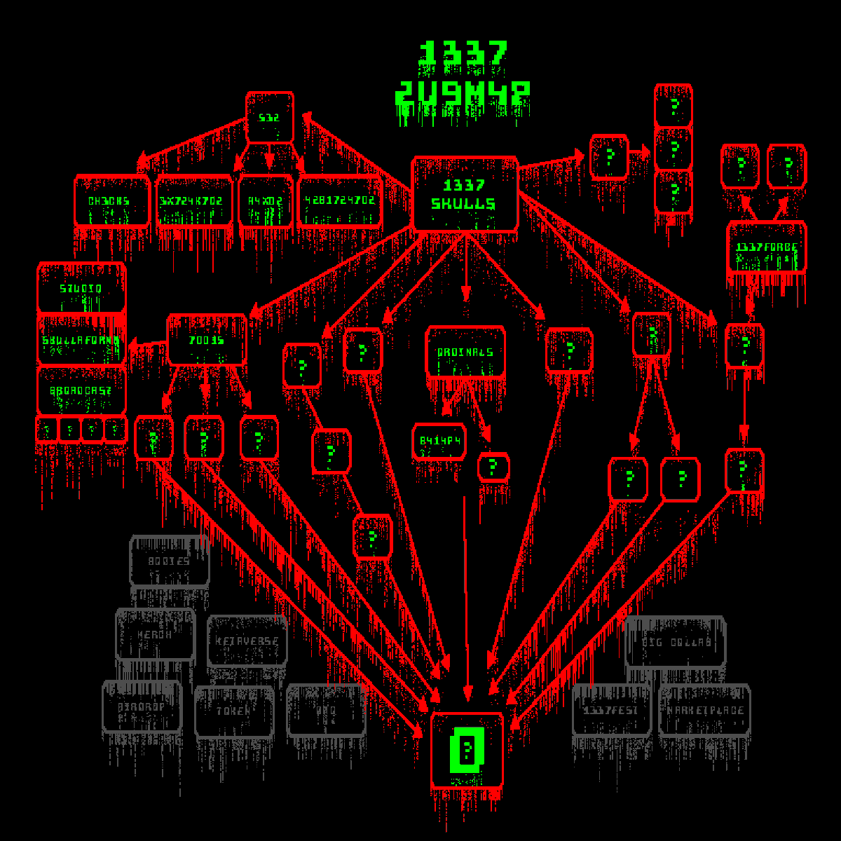 1337 2U9M4P 2023/24 [?] 🩻

D0N'7 F4D3 C242Y - Y0U H4V3 833N W42N3D 💀

W02K 1N P2092355 - 5U8J3C7 70 CH4N93 101 🛠️
 
LIKE FOLLOW RETWEET DROP YOUR DNS 🆓

3V32Y7H1N9 H4PP3N5 1N PH4535 [?] [?] [?] 🌓

#13372U9M4P #532D0N7570P #W7F
