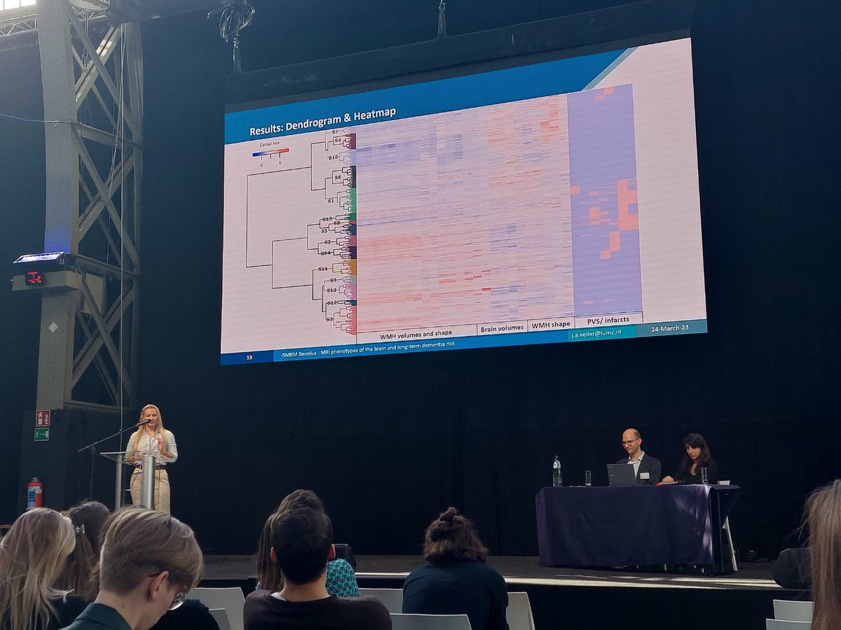 jasminannica's tweet photo. It was a great experience to present our results in Brussels on Friday! #ismrmbenelux https://t.co/GMOlgtYOTq