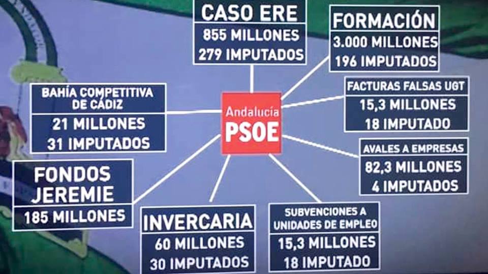 blasco_pepe's tweet photo. @PSOE @mjmonteroc #titobernie #PutoSOE #diputerossocialistas https://t.co/GcrG2C1jyj