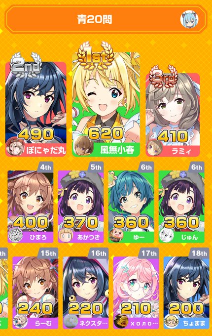 ありがとうございました!!桜Trickなつかしいみんなで早押しクイズに16位入賞！アプリダウンロードはこちらから#みんは