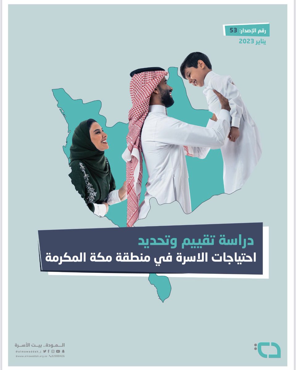 finaware101's tweet photo. أحد مؤشرات رفع الوعي المالي في المجتمع هي دراسة قامت بها جمعية المودة للتنمية الأسرية @almawaddah_j في يناير 2023 وكان حجم عينة الدراسة فيها 460 مشارك من منطقة مكة المكرمة وكانت أحد أسئلة الاستبانة الموزعة:

"لدى أسرتي خطة واضحة للمصروفات الشهرية"

لتكون نسب الإجابات كالتالي: https://t.co/USKv4wbIZG