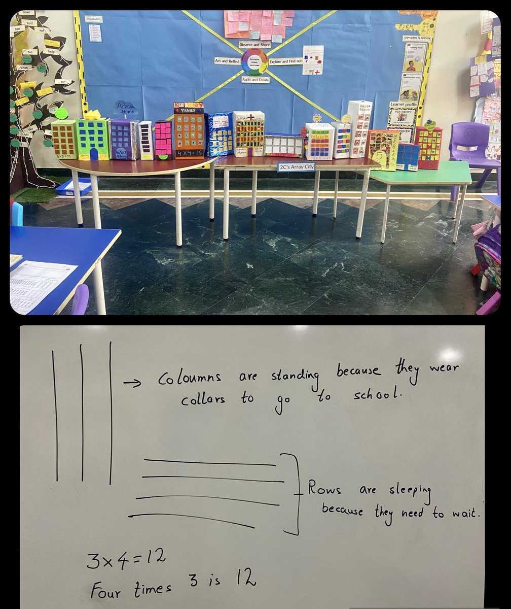 vitika_chadda's tweet photo. 2C’s #ArrayCity They were really facing a challenge to identify #columns #rows so they collaboratively created their hint statements “Columns are standing because they wear collars to go to school.” &amp; “Rows are sleeping because they need to wait.” 😂- #Maths is FUN! @vandysays https://t.co/DaAuRCVOG0
