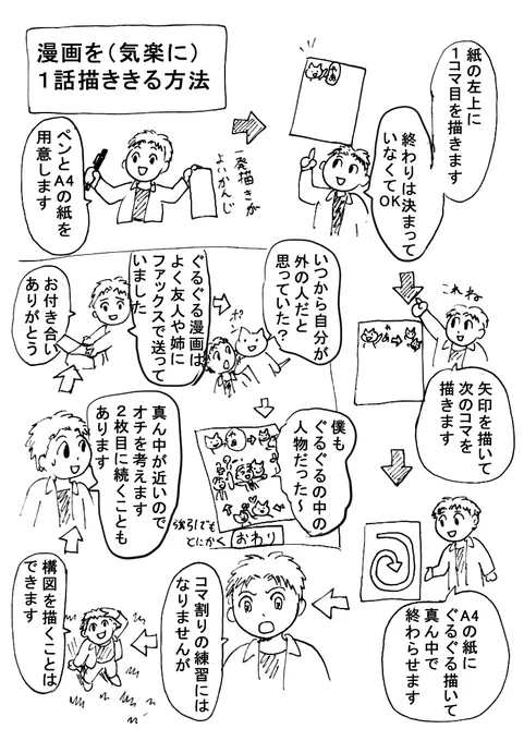20代のころよくやっていた漫画の遊びです。 