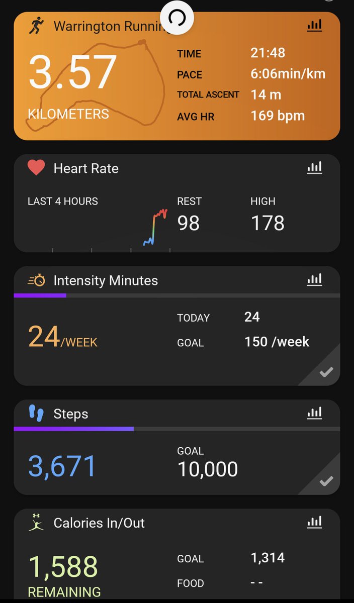 Claire_MCR's tweet photo. Quick Sunday morning run as ran out of timeπ€¦πΌββοΈ still a bit sniffly so probably not a bad idea! First Aid training this week so will be home early enough for some midweek running..oh, and lighter evenings!! #bringiton #halfmarathontraining #gettingraceready πͺπ» https://t.co/atxGdU0HCE