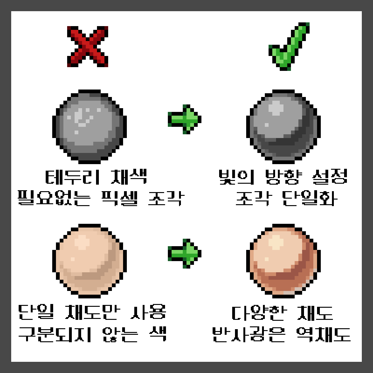 washwaswash's tweet photo. 도트 쌩기초 튜토리얼!

해당 내용은 참고만 해주세요 ^//^ 저도 공부하는 입장이고 당연히 그림에 정답은 없답니다!👍
도트를 시작하려는 분들께 도움이 됐으면 좋겠네요! https://t.co/yfGzFJT3zA