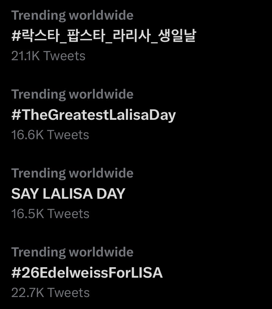 First time we've seen all birthday hashtags in worldwide trends 😱 We are doing great let's keep going 🚀

SAY LALISA DAY
#26EdelweissForLISA 
#TheGreatestLalisaDay
#락스타_팝스타_라리사_생일날