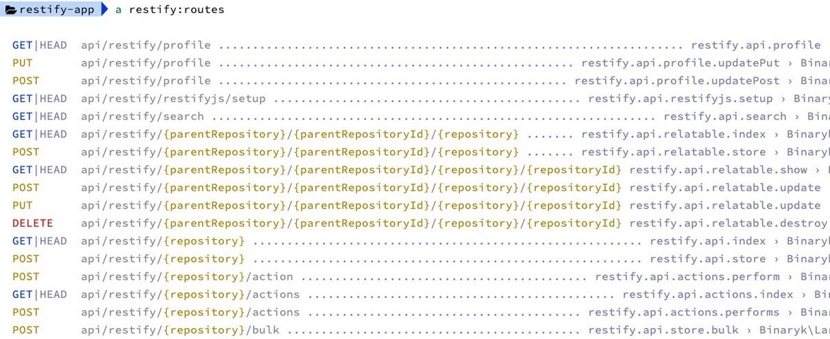 LaravelRestify's tweet image. Exciting news 🎉
The upcoming 8.x version will include a new feature that allows you to easily list and view all routes registered by your Restify package in a beautifully formatted table. Stay tuned!
#Laravel10 #LaravelRestify #WebDevelopment