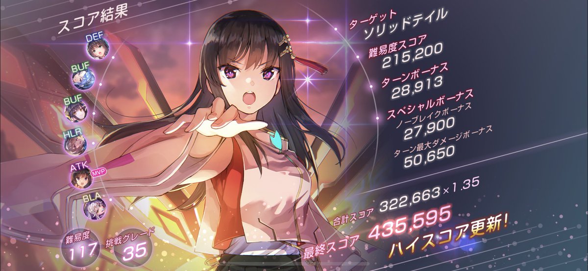 Saki_DCII's tweet photo. スコアタ40万達成！✨
みさりんまた上方されてもいい気がする...

みさりん
1凸Lv.120
専用スキルレベル11
難易度117

祈
無凸Lv.112
専��スキルレベル10
難易度115

アクセサリーとバフデバフは同じ

難易度下げたからダメージが出たってレベルではなさそう

#ヘブバン https://t.co/uJisrWG3pE