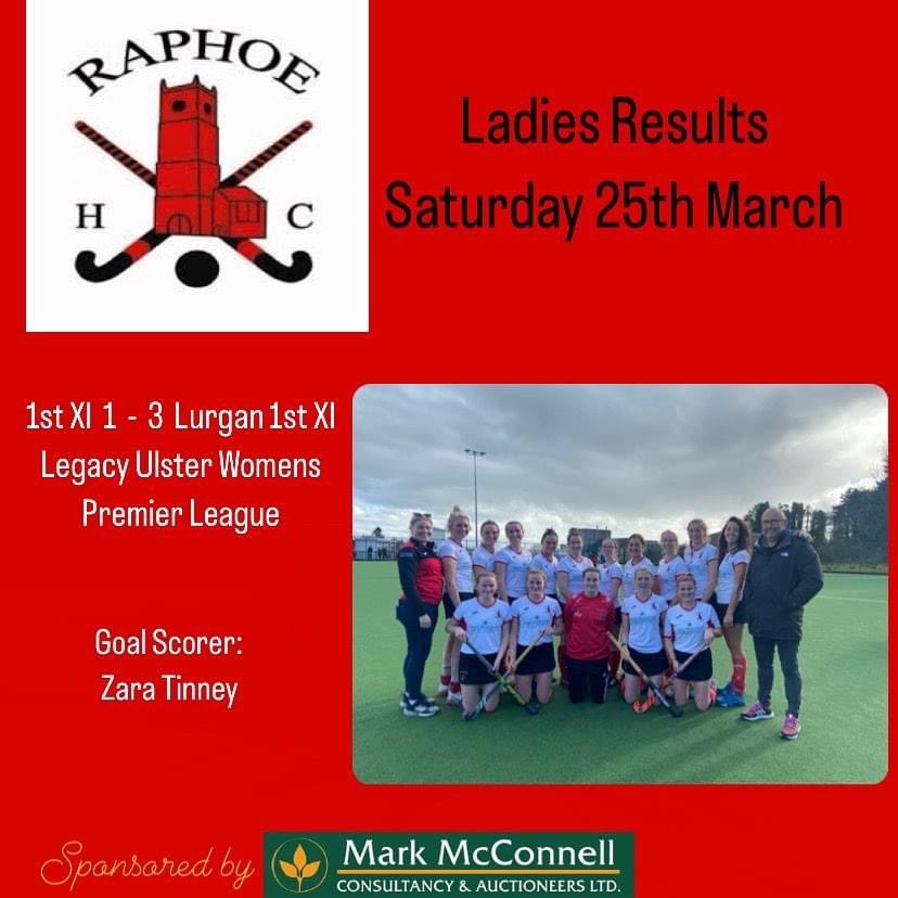 Ladies result 25th March