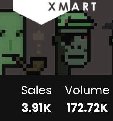 xrplzombie's tweet photo. One of the main points of focus for launching #ZombiePunks was to generate sales that people could take a little off the table from & you guys have certainly achieved that goal, congrats!
Now we move onto the consolidation zone & we'll find out who's Stacking 4 rewards. ๐ฐ๐ฐ๐ฐ๐ฐ https://t.co/m7szy5CqXw