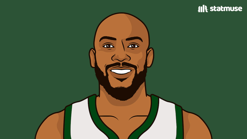 statmuse's tweet photo. The only players with 50+ wins this season:

Bruce Brown
Derrick White
Jevon Carter
Brook Lopez
Grayson Allen https://t.co/BwtSxSPcMM