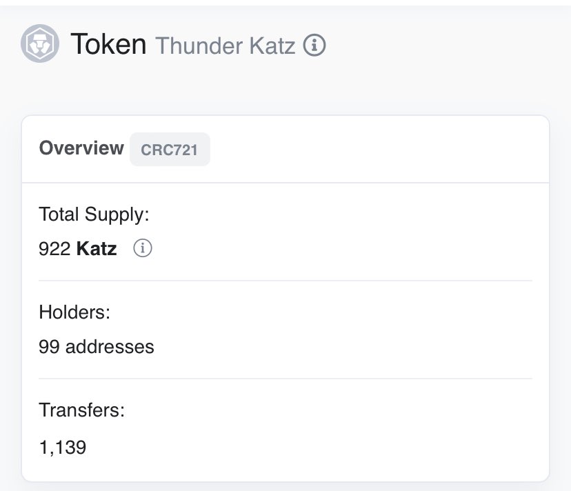 Gm gm🙌🏽☀️☕️! Who will be our 100th #THNDRKat?⚡️👀💪🏽

🌴islandthunder.io🌴