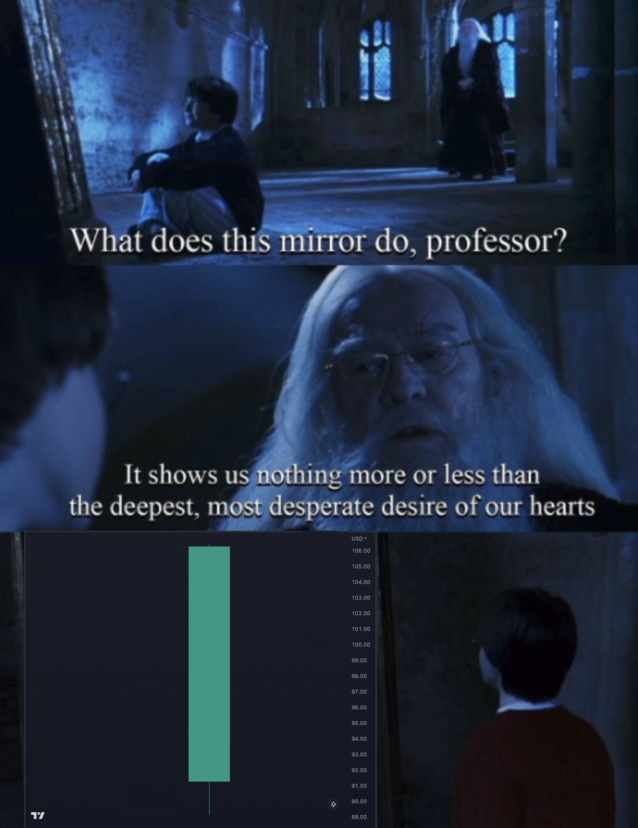 TradingView tweet media