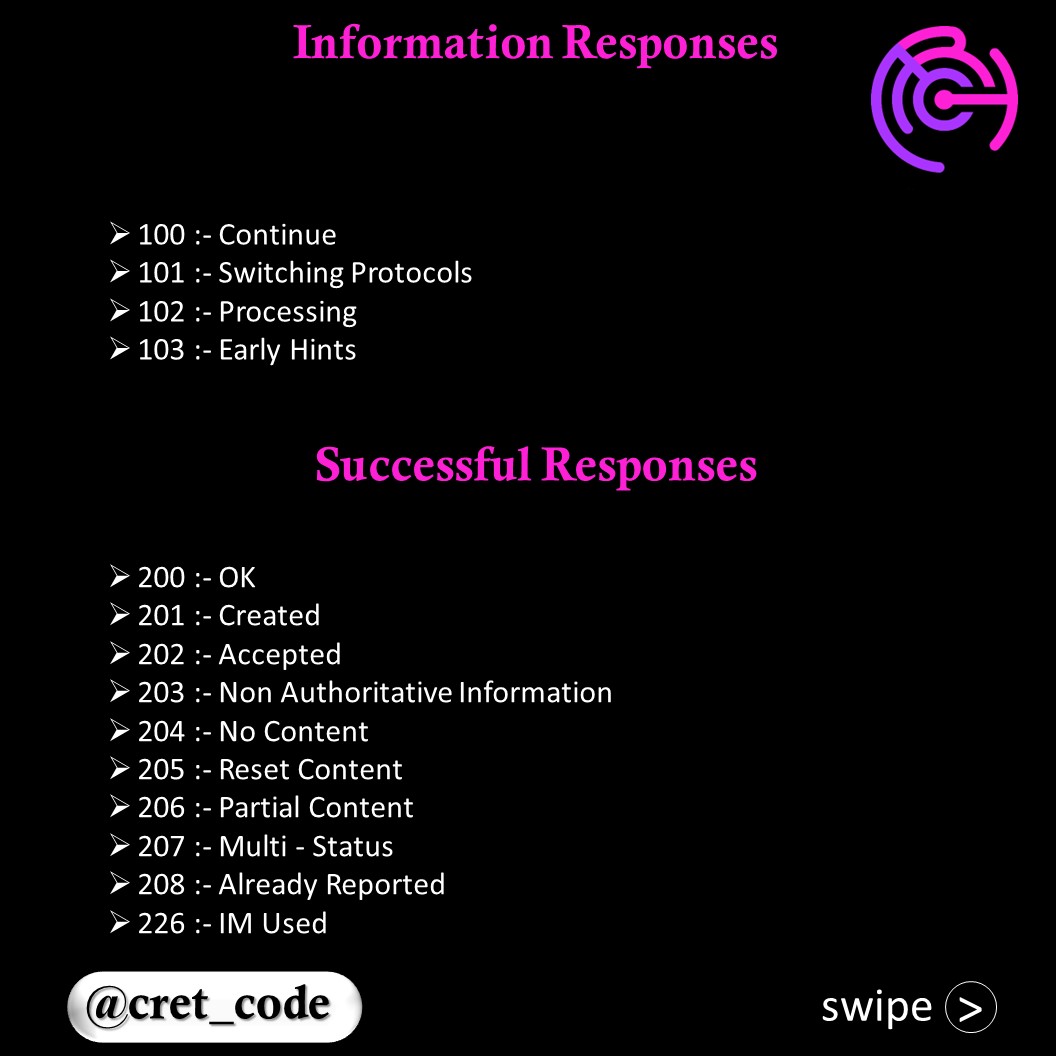 cret_code's tweet image. HTTP Responses / Web Server Errors / Web Responses
Tags- #web #website #webdesign #webserver #webservererrors #weberror404 #server #servererror #error #error404 #servvererror200 #severerror👍 #website #webs #webdevelopment #webdeveloper #frontenddeveloper #client #coding #coder