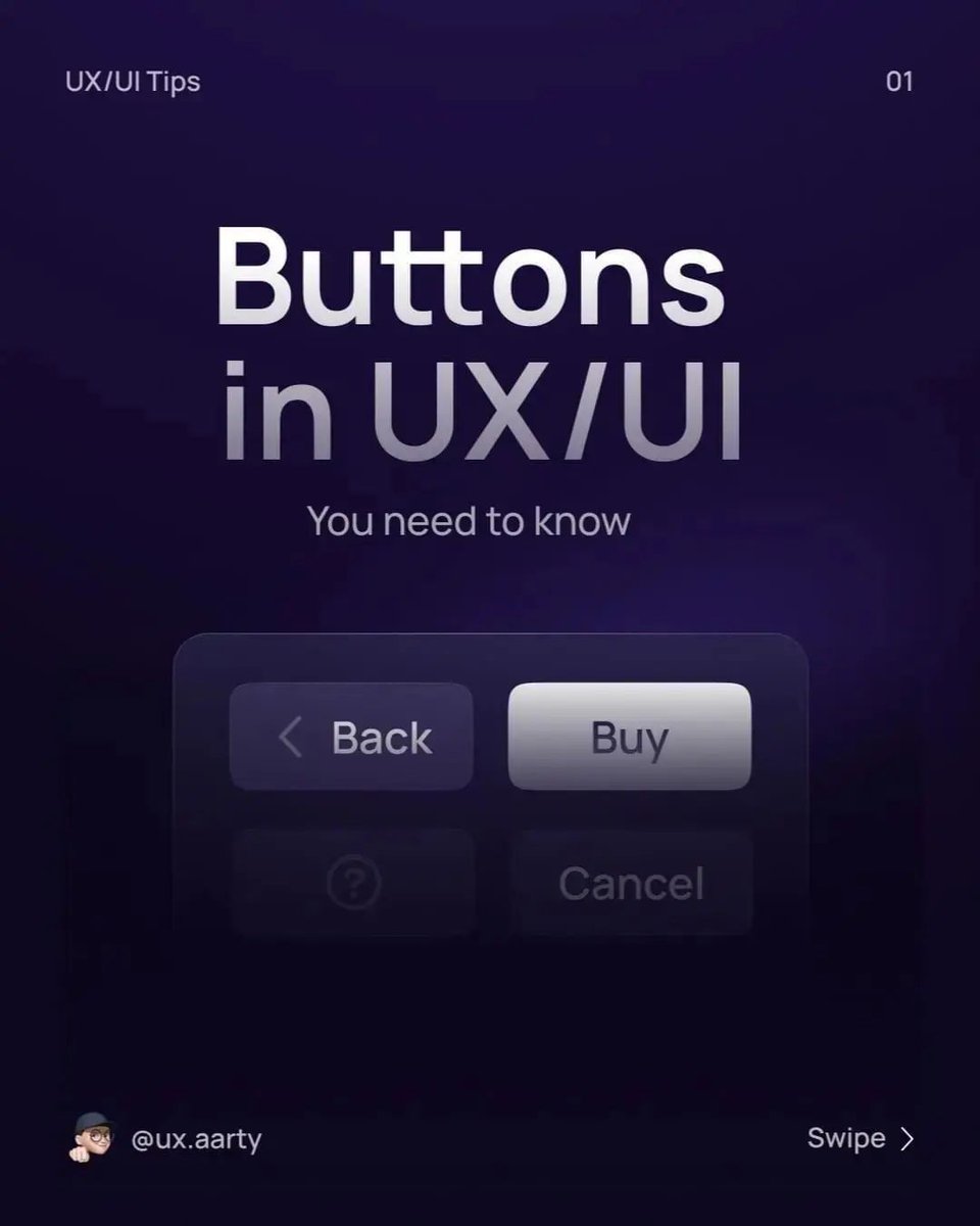 UiSavior's tweet image. Hi Designers 👋, Checkout this article; Know the basic fundamentals of button in UI/UX Design, explore it if you can, it might be useful to you on your new project...........#uidesign #uiux #uiuxdesigner #ux #designthinking #designinspiration