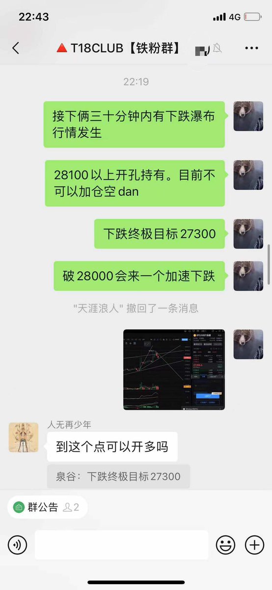 t18dao's tweet photo. 从不马后炮。洞悉市场的变化，把握市场的情绪，精准预测后市的走势。
时间，空间。
市场如战场，无意义两军对战，攻城守地。
稍有懈怠，便是丢盔弃甲，乘胜追击。 https://t.co/l3ycOTd52l