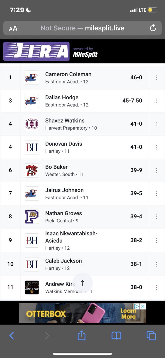 1st place at shot-put meet 💪🏾
