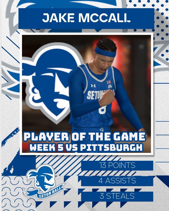 Our Sr. Jake McCall takes home POTG against Pittsburgh!