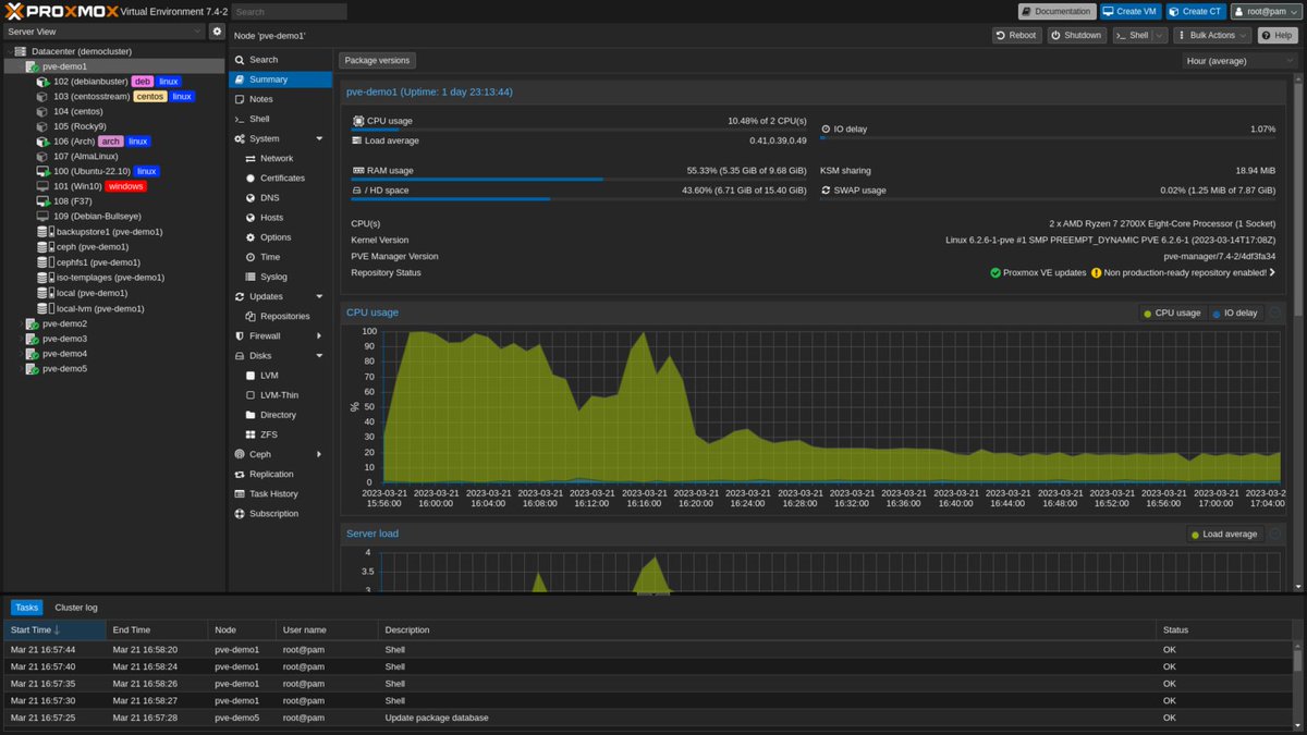 SarmadBytes's tweet image. Proxmox: Best Home Lab Virtual Environment

I want to build a home lab for learning, and I believe Proxmox is the best free solution available and the best alternative to VMware ESXi.

#VMwareESXi #Proxmox #HomeLab #VirtualEnvironment #OpenSource #Linux #Virtualization #Debian