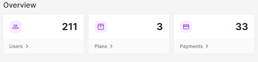 AIWizardPro's tweet photo. I see you all post stats about your startups, so here's one from my two week old startup: https://t.co/a13vwIUwKX https://t.co/To0NoHvjro