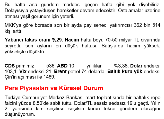 Piyasa_Takibi_'s tweet photo. 📌Haftalık #Bist100 ve Küresel Piyasalar Yorumum:

#eregl #sise #sasa #kozal #pgsys #thyao #petkm #mavi #asels #garan #akbnk #tmsn #ttrak #logo #borsa #cds #brent #fed #altın #toaso #sp500 #nasdaq #bimas #kchol #arclk #tuprs #tavhl #vesbe #gubrf #nthol #pegyo #conse #kuvva #xu100 https://t.co/lGkIlNlwAC