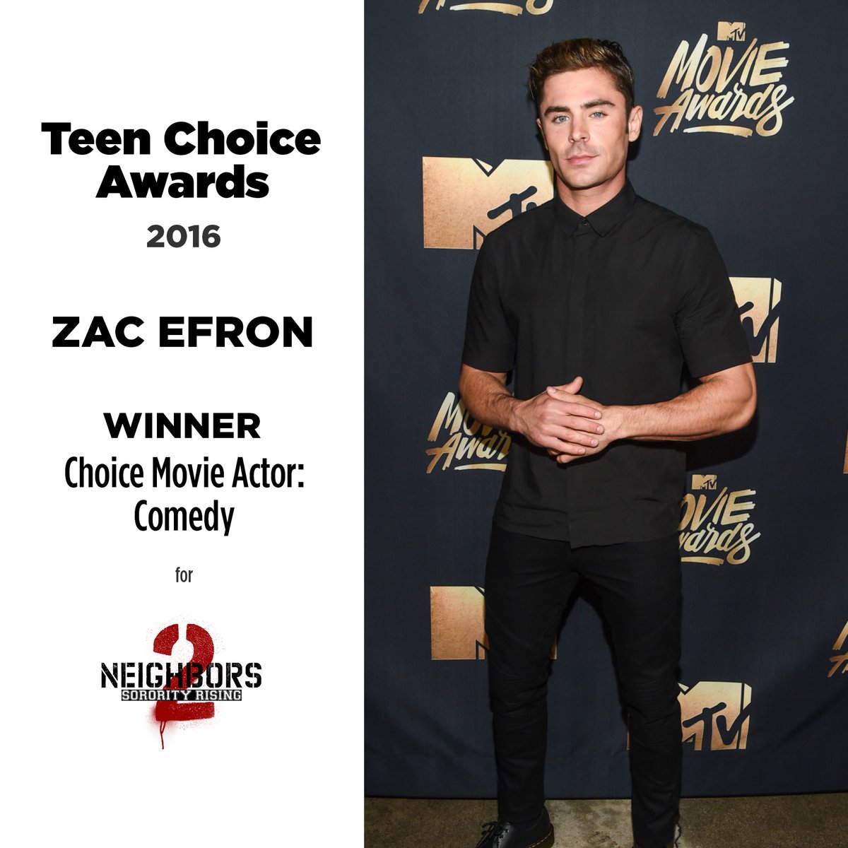 NotableZacEfron's tweet photo. Teen Choice Awards 2016
WINNER
Choice Movie Actor: Comedy
for #Neighbors2
#TeenChoiceAwards #TeenChoiceAwards2016 #TCAs #TCA2016 #ZacEfron #Awards #ZacEfronAwards https://t.co/7GREZiC7LI