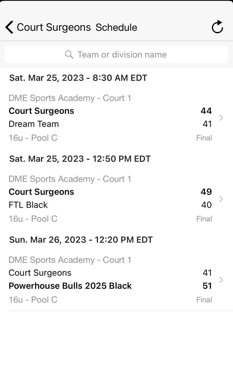 2025 goes 2-1 on the weekend. First tournament on the season and we came out with a couple of good wins. Some good performances from our guys <a href="/Qholmesjr/">Quincy Chatman</a> <a href="/EthanSabec2026/">ethan_sabec2026</a> <a href="/BryceMeier_/">Bryce Meier</a> Charles Howard and Rhett Iglinski

<a href="/OntheRadarHoops/">Shun Williams</a>