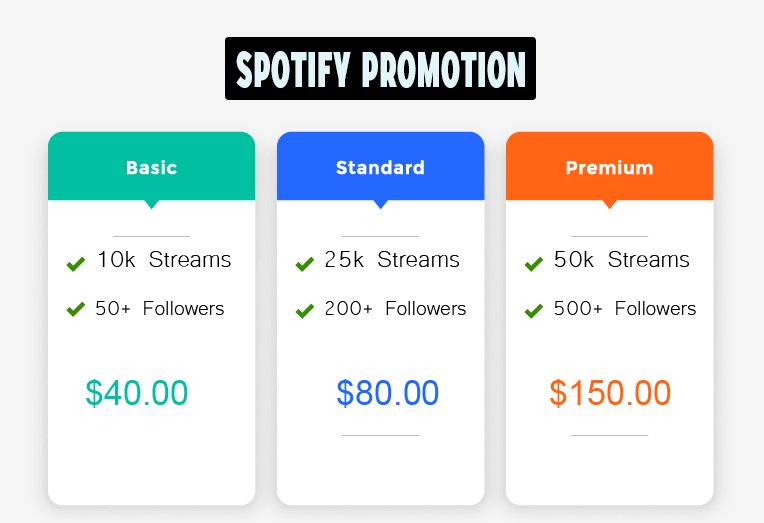 Spotifyandyout1's tweet photo. Hi there,
Are you looking for promoting your spotify music? Want to grow your spotify profile with massive amount of targeted streams and followers? Here is a service for you, just DM me for the service
#spotify #music #artist #singer #streams #followers #spotifymusic #hiphop https://t.co/LgCr0ViZBX