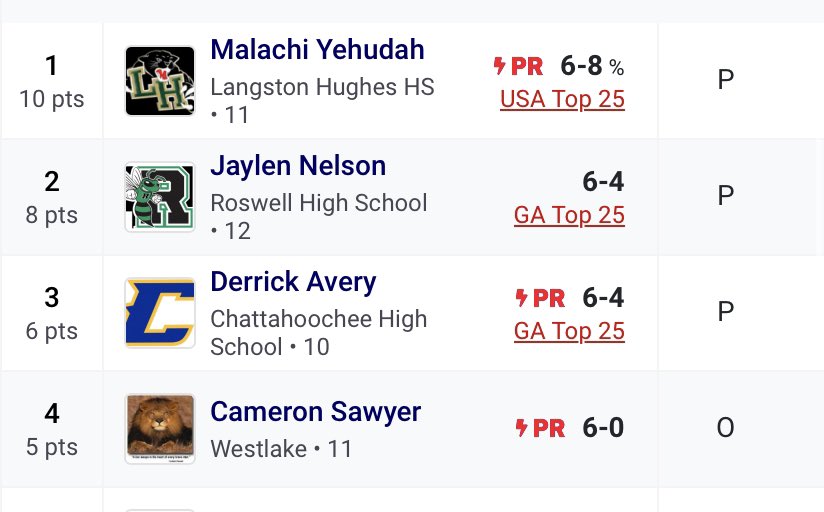 JaylenNelson tweet media