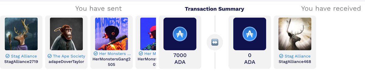 Huge 23k ADA value trade on <a href="/trading_tent/">Trading Tent🏕</a> 🚀
The <a href="/StagAlliance/">Stag Alliance | Elderworld</a> Chosen One was traded for 1x <a href="/the_ape_society/">The Ape Society</a> craftsman, 7000 ADA, 3x <a href="/her_monsters/">Her Monsters Gang 🦊</a> main militia and 1x <a href="/StagAlliance/">Stag Alliance | Elderworld</a> royal 👀