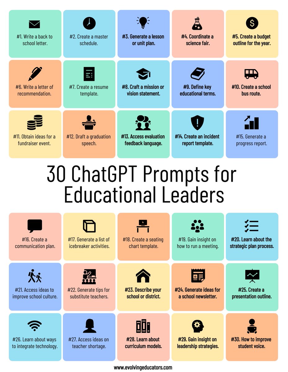 bradmcurrie's tweet photo. 30 #ChatGPT Prompts for Educational Leaders https://t.co/XAW3dvzvjn #satchat https://t.co/OWtbbh3Jal