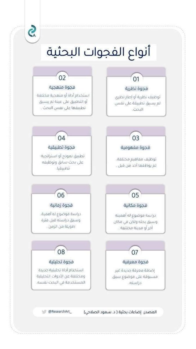 الباحثة ريـــم 🦋 tweet media