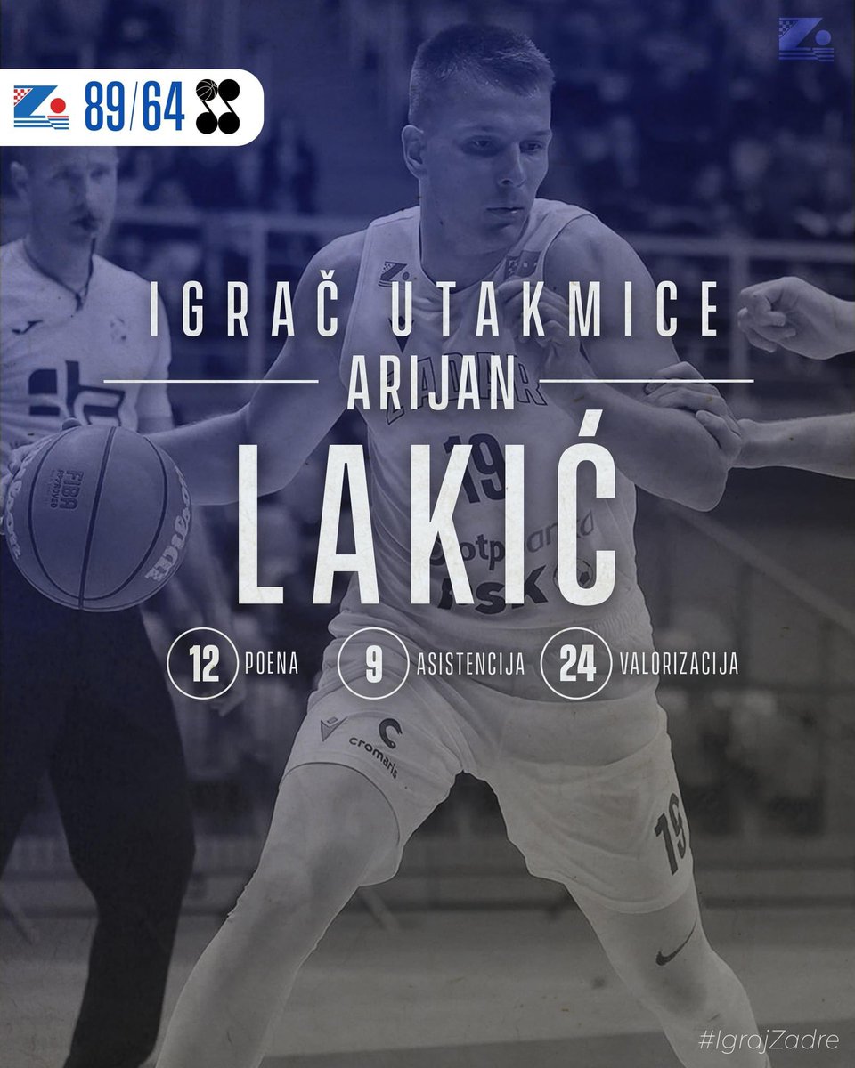 kkzadar's tweet photo. 🔥 Naš najbolji igrač u današnjoj pobjedi protiv Šibenke bio je Arijan Lakić koji je uz 12 koševa i 9 asistencija imao i 3 skoka, 3 ukradene lopte i blokadu! #IgrajZadre 🔵⚪️ https://t.co/D1FBMS2VPp