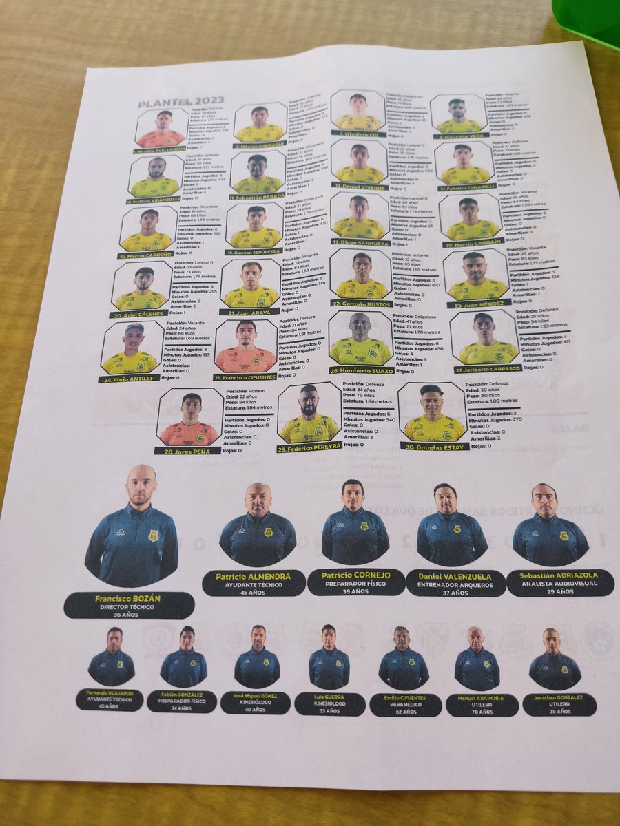 _vigmena's tweet photo. No es novedad, pero es bueno reconocer el impecable trabajo del equipo de comunicaciones de @sanluis_qta 👏👏👏 https://t.co/xmBv1j8OFP
