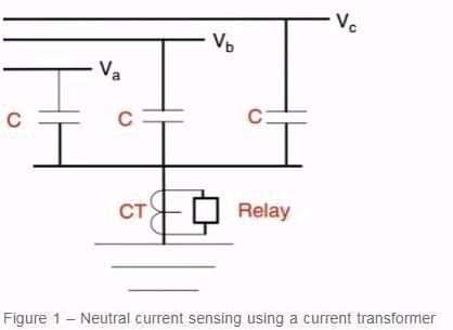 PowerTechAcade1's tweet image. #سؤال_وجواب 

#س: لماذا يتم توصيل Capacitor Bank مع محولات القدره ؟ وما هى طرق توصيلها ؟

#ج : الجواب ضمن المقال التالي 🔻🔻 : 
 m.facebook.com/story.php?stor…

#معلومات_مهمة #دروس #هندسة_كهربائية #شروحات #وحدات_الحماية #المحولات #محولات_القدرة 

#Power_Tech_Academy
#Electric ⚡