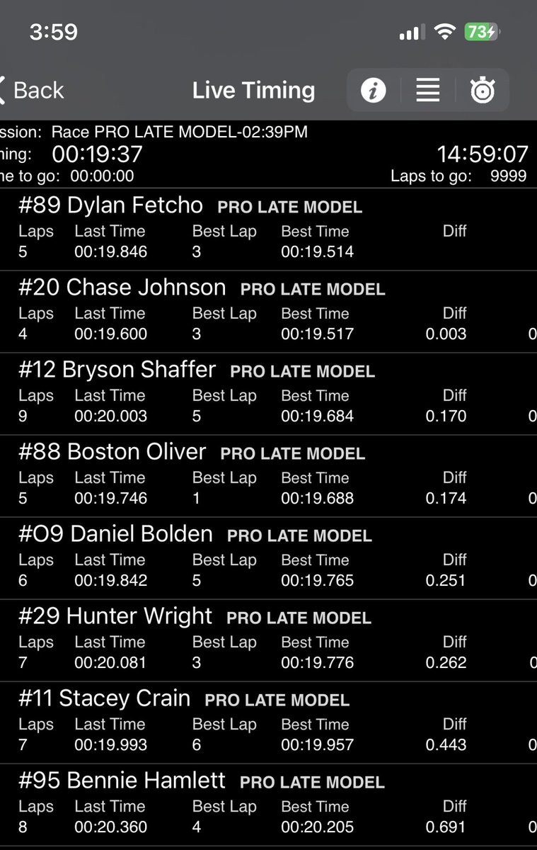 Boston Oliver Racing tweet media