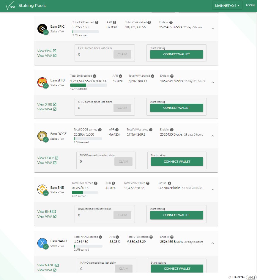 Top 5 pools by APR, only on app.vivafi.org ! 🤯

#Stake $VIVA, #Earn $EPIC $SHIB $DOGE $BNB $XNO <a href="/EpicCashTech/">EpicCashOfficial</a> #StakingRewards
