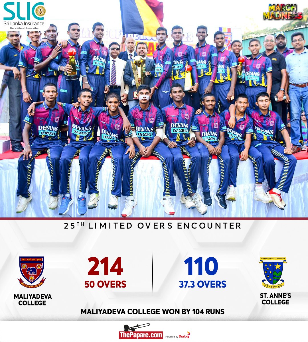 ThePapareSports's tweet photo. Maliyadeva College beat St. Anne’s College to clinch the Battle of the Rocks One Day Trophy after 6 years!

Coverage Powered by @SLICInsurance 

#MarchMadness #BattleoftheRocks #BOTR

More 👉 https://t.co/l5xoOdeQV4 https://t.co/keNBqSzTt1