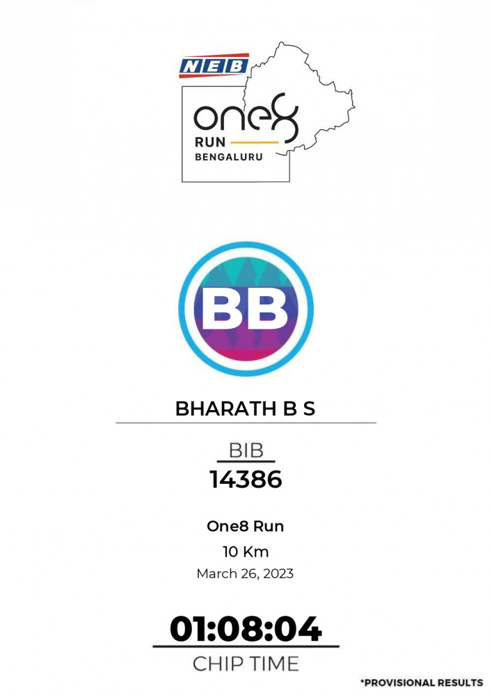 BharathBhatta1's tweet photo. One8 10km run event in nice road which is flagged by @imVkohli Had a good run and completed 10km run in 68 mins. Thanks to pacemakers and fit India group for all the motivation and guidance.
#One8Run https://t.co/1KN8vorQRy