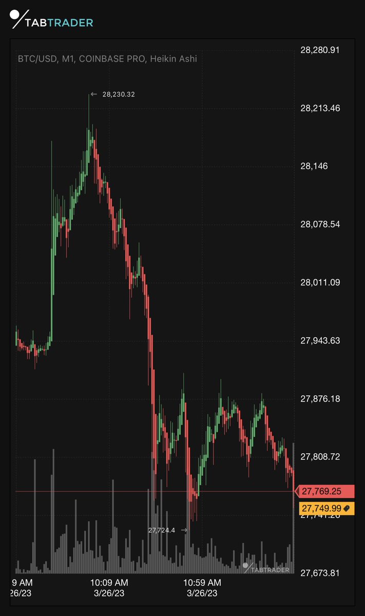 Integrated Ventures, Inc on Twitter "Top rated pump and dump"