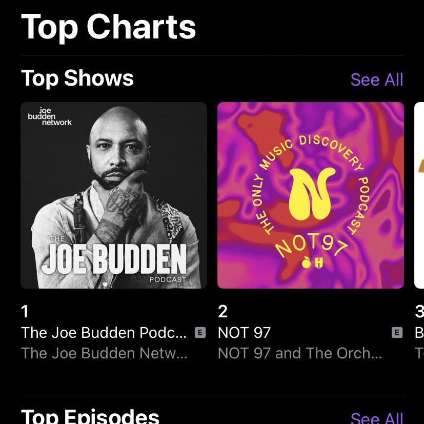 NOT 97 is currently #2 in Music on the <a href="/ApplePodcasts/">Apple Podcasts</a> charts &amp; #1 in Music Commentary after launching Season Nine! We need all y’all to go tap in &amp; subscribe to NOT 97 on Apple Podcasts. We coming for #1! 

Subscribe: podcasts.apple.com/us/podcast/not…