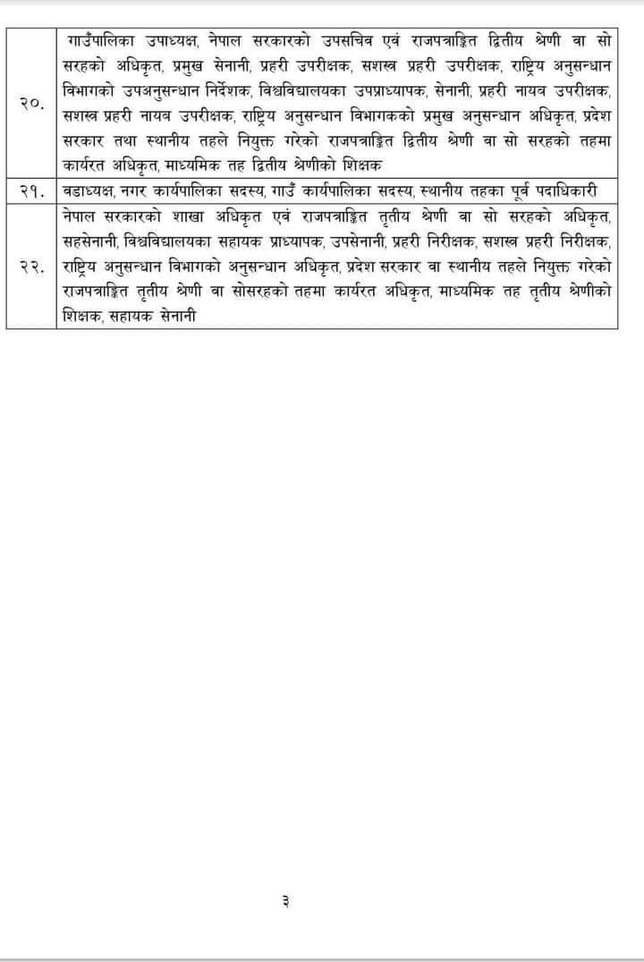 sagunpaudel's tweet photo. मर्यादाक्रम जानी राखे राम्रो! https://t.co/A1In6sSH4u