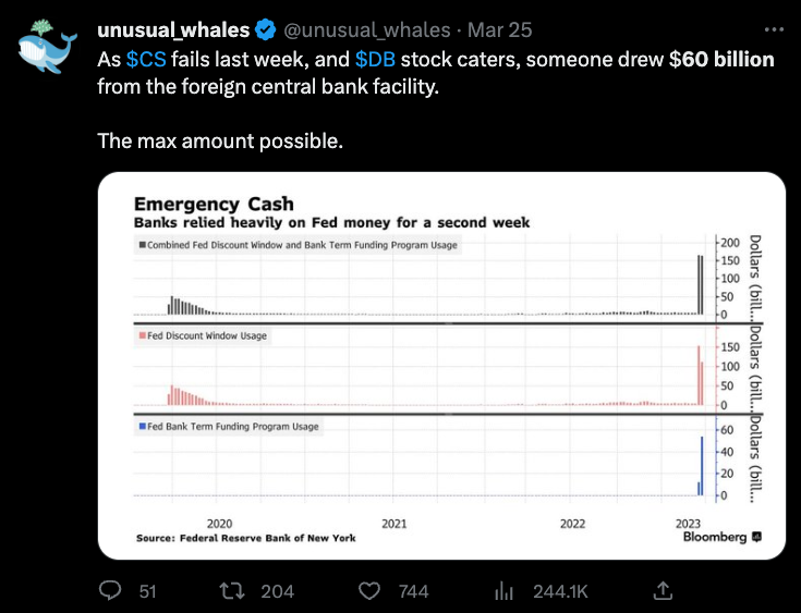 Let’s level set, shall we?

On March 10, a bank with $200B in assets went to zero[1] overnight.  Since then, we’ve seen the following things happen:

Emergency Sunday Fed print for domestic banks [2]
$2T estimate of amount to be printed [3]
$18T estimate archive.is/ahpbI