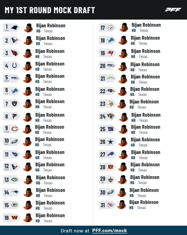 First mock draft of the year! #NFLDraft