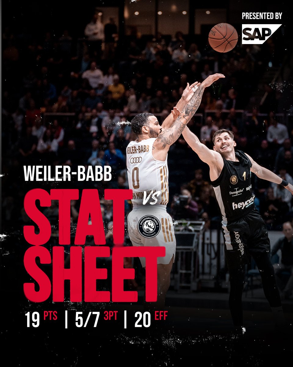 FCBBasketball's tweet photo. Mehr als eine solide Leistung unserer #0 @nickbabb12 👌
#FCBB #WeBallTogether #BBL #FRAFCB #StatSheet presented by @SAPdach | (c) Schlüter https://t.co/EU4BrDVcu0