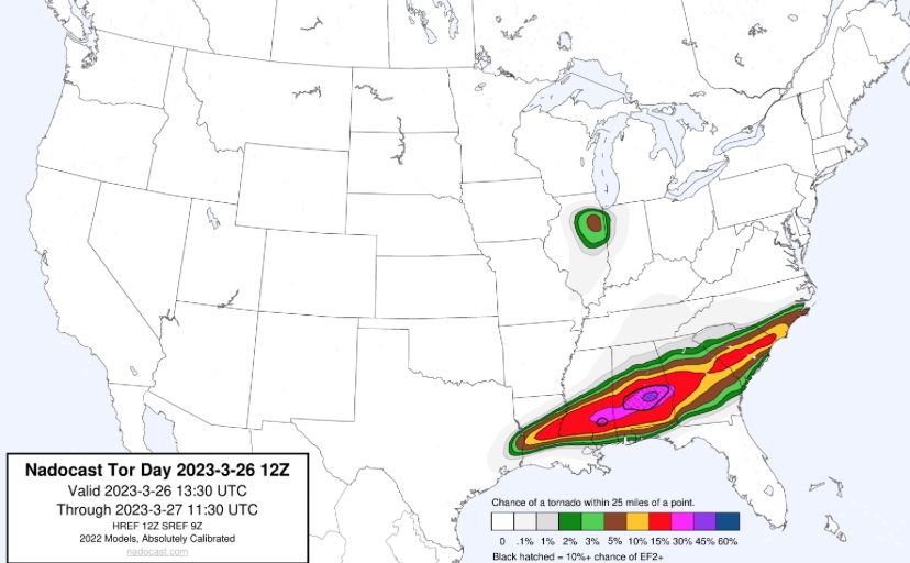 Pettus Weather on Twitter "NADOCAST why? wxtwitter"