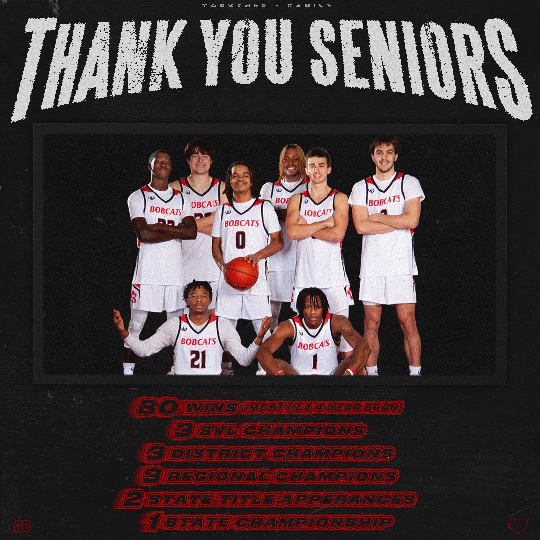 Grand Blanc Hoops tweet media