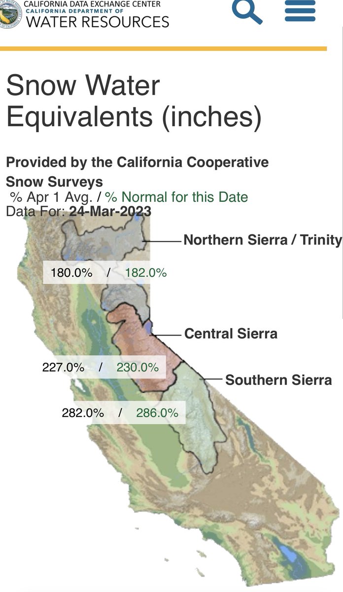 RyanWeather.com on Twitter: "Updated snow water equivalent values for
