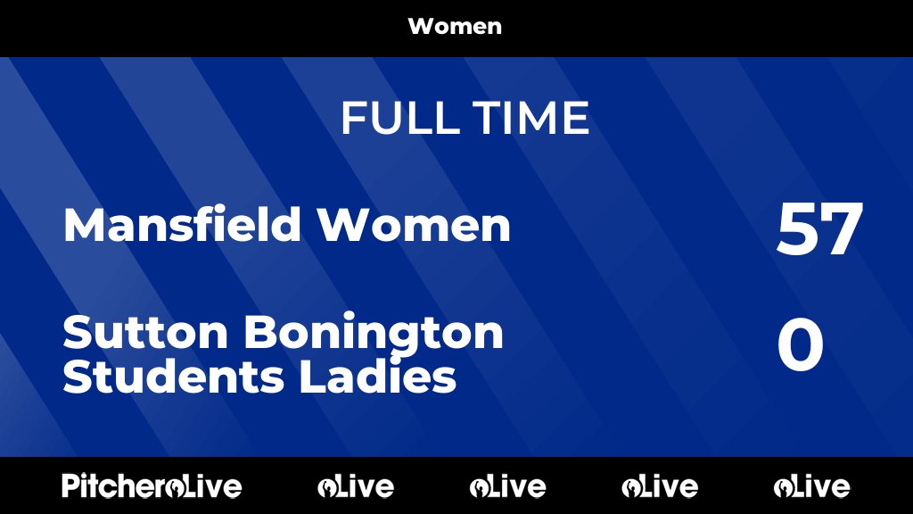 FULL TIME: Mansfield Women 57 - 0 Sutton Bonington Students Ladies
#MANSUT #Pitchero
mansfieldrugby.co.uk/teams/237310/m…